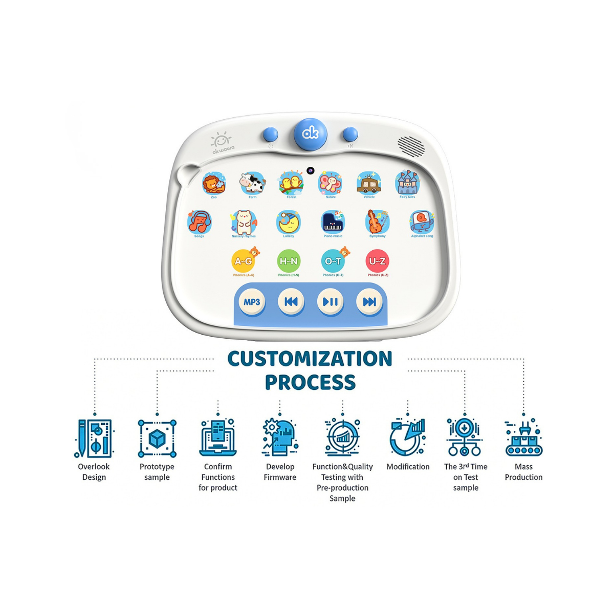 Best Interactive Touch Reading Learning Machine