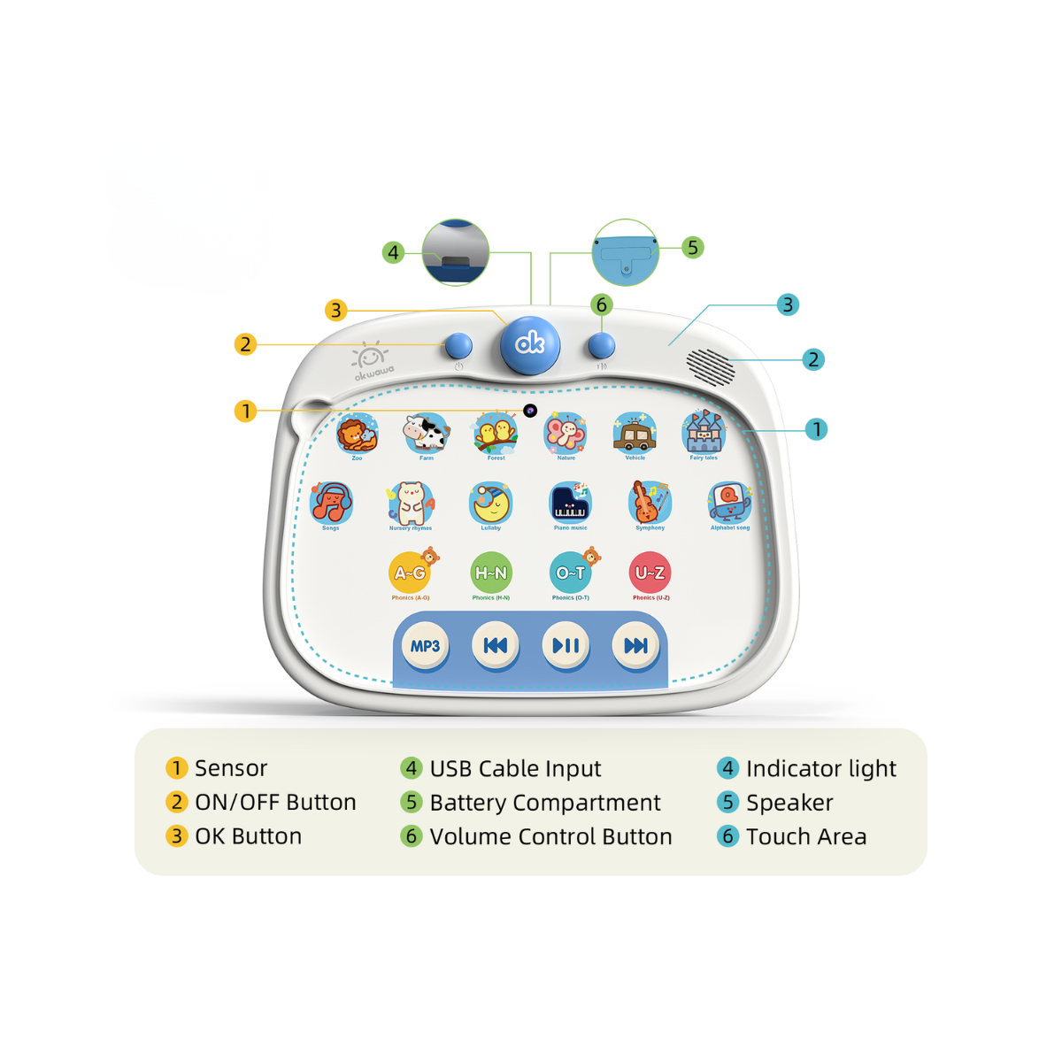 Best Interactive Touch Reading Learning Machine