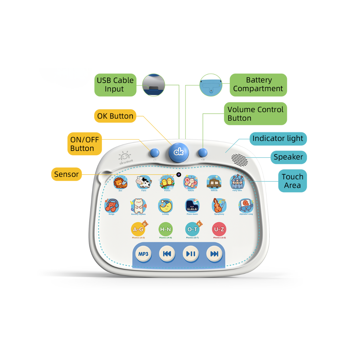 Best Interactive Touch Reading Learning Machine