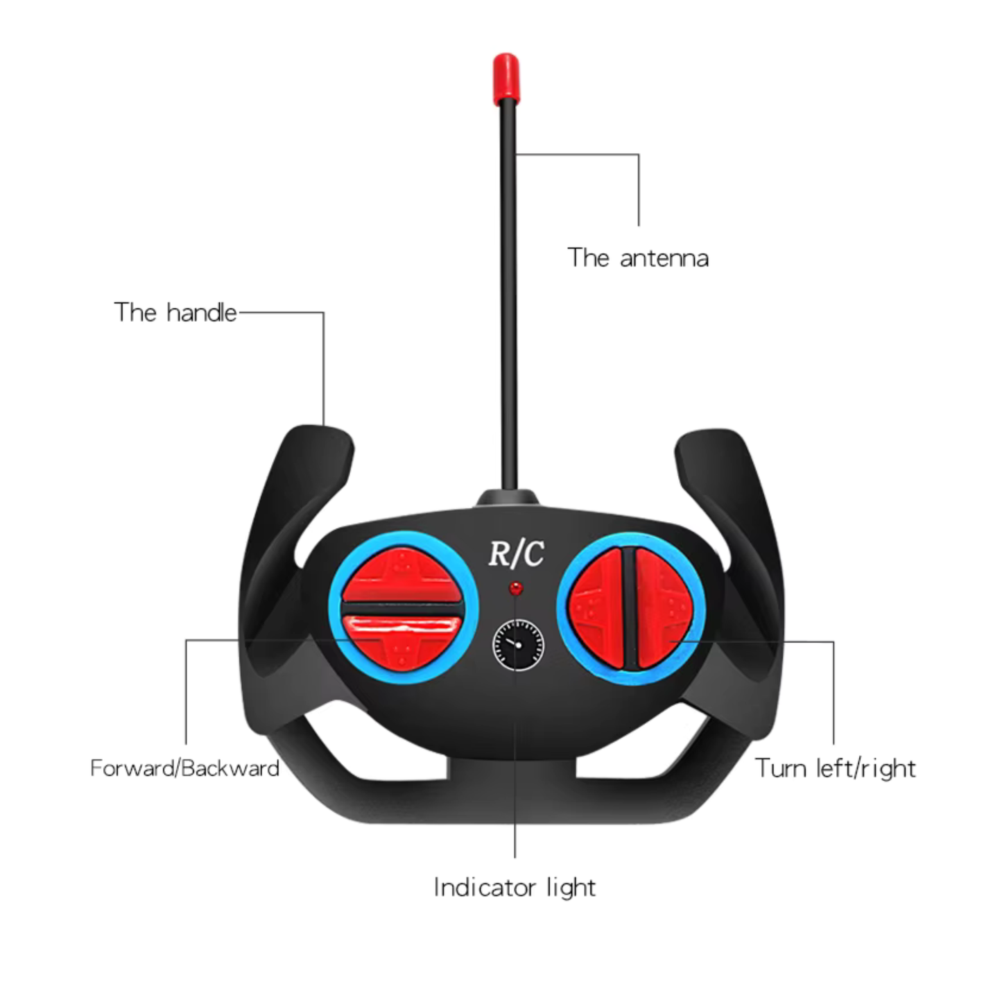 racing car controller