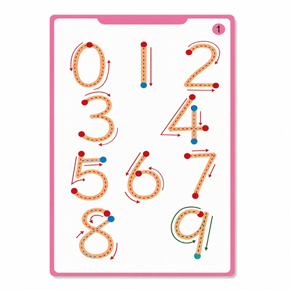LCD Picture Book for Kids – Copy Draw and Learn (Pink)